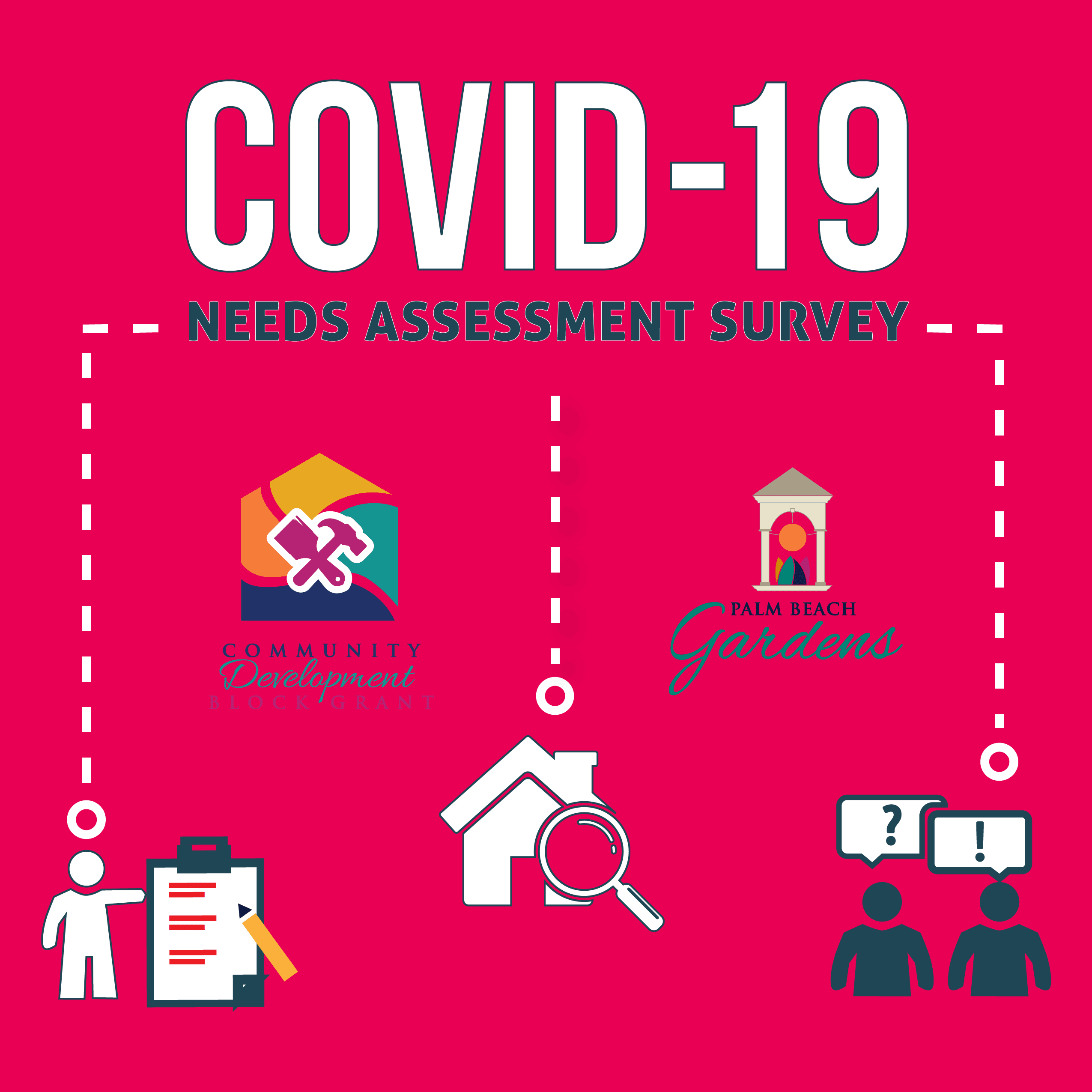 Coronavirus Needs Assessment Survey
