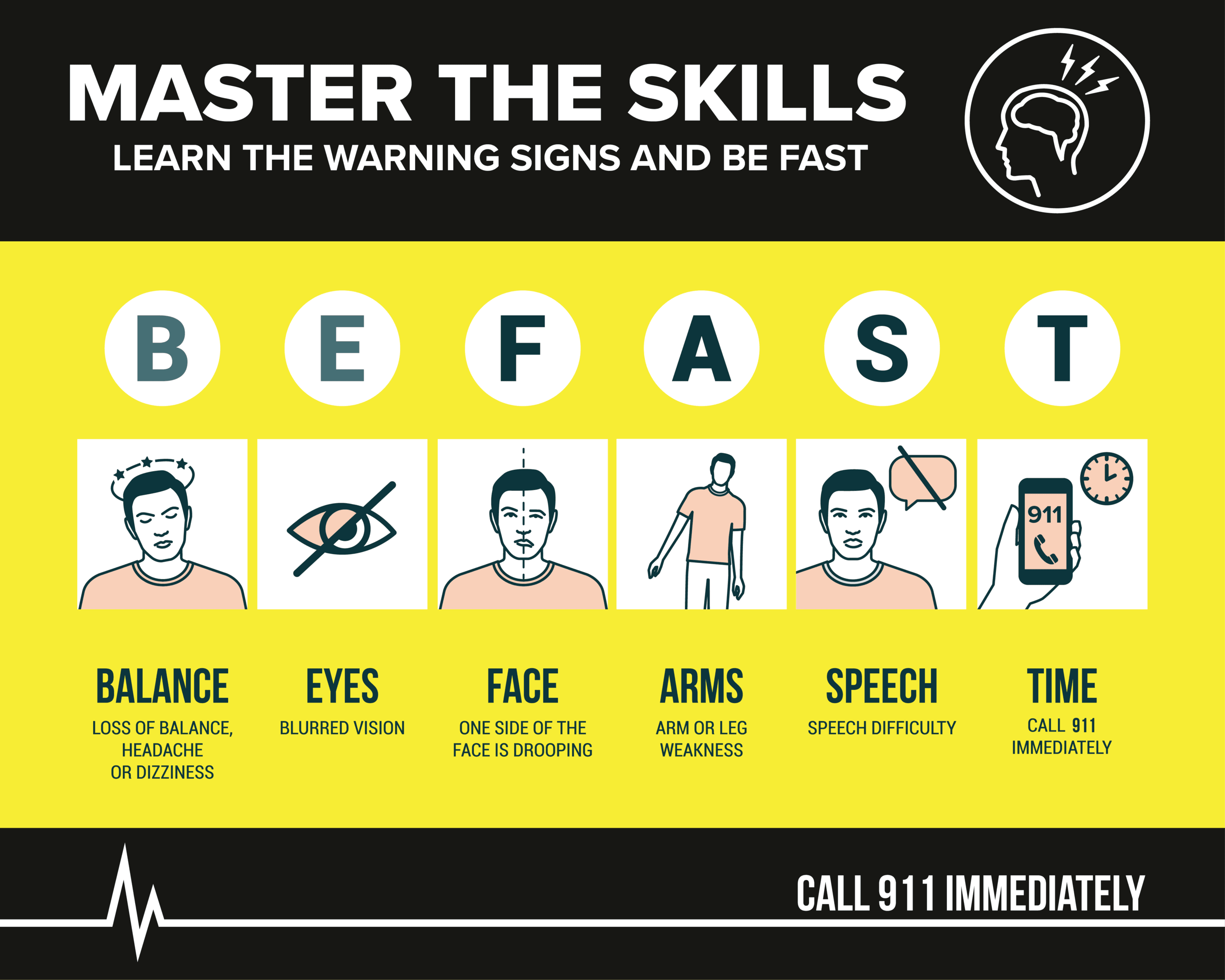 Stroke Wars BE FAST.