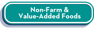 Non-Farm and Value-Added Foods Vendors.